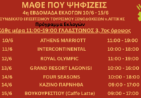 To πρόγραμμα των εκλογών της 4ης εβδομάδας 10/6-15/6
